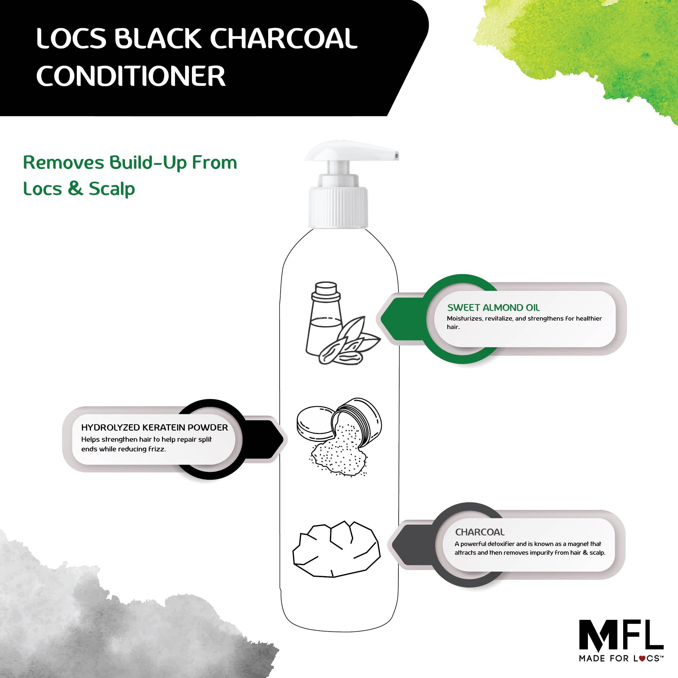 Locs Black Charcoal Conditioner